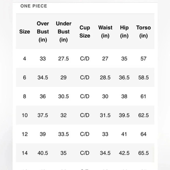 Swim Solutions Tummy-Control Off The Shoulder One Piece Swimsuit Size 12 NWT - Picture 11 of 12